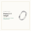 Mis on ehete 2:1:1 reegel? · Loretana