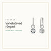 Vahetatavad rõngad — Kuidas need töötavad · Loretana
