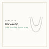 Hõbeketid — Liigid · Pikkused · Kuidas valida · Loretana
